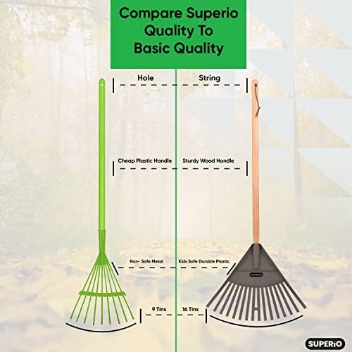 Superio Kids Rake with Hardwood Handle, Durable Plastic Head to Sweep Leaves in Lawn and Tidying Up The Garden, 34" (Kid Size, Grey, 1-Pack)