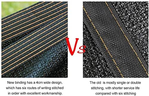winemana 70% Black Shade Cloth, 12 x 6 FT Durable Mesh Tarp with Grommets, Resistant Garden Sun Shade Netting with Taped Edge for Plant Cover, Greenhouse, Patio, Tomatoes, Chicken Coop, Barn Kennel
