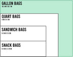 Gallon Food Storage Freezer Bags, 250 Count | Double Zipper | 10.5" * 10.7", Freshness Easy Open Reclosable Clear Plastic Bags