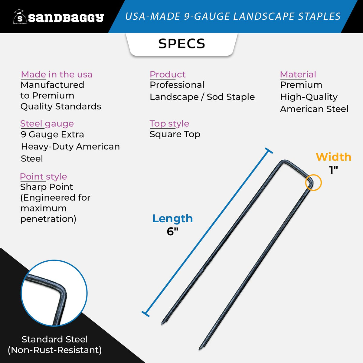 Sandbaggy USA Made 6-inch Landscape Staples - Garden Stakes - Landscaping Fabric, Netting, Sod, Artificial Turf (Heavy Duty, 5000)