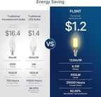 FLSNT 60W Equivalent LED Chandelier Light Bulbs, Dimmable LED B11 E12 Candelabra Base Bulbs, 3500K Natural White, 550LM, 6 Pack UL,CA65 Listed.