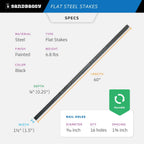 Sandbaggy Flat Steel Stakes for Concrete Forms with Nail Holes - 1.5" Wide - Painted - Removable, Reusable, V Point End - Construction Grade Stakes (1, 60 inch)