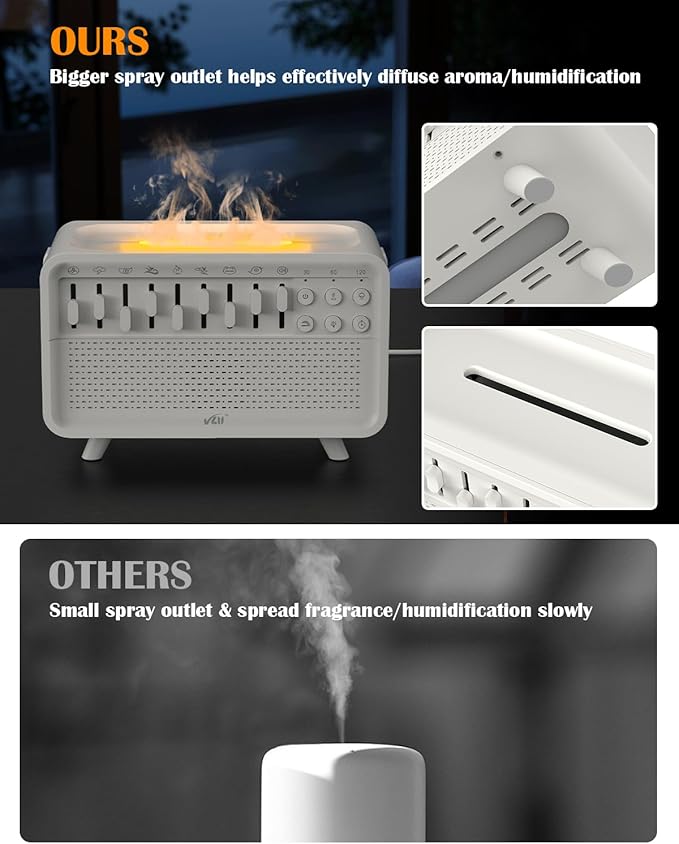 VLU White Noise Sound Machine Diffuser, Essential Oil Diffusers for Home, Air Aroma Diffuser Humidifier with 8 White Noise Effect & LED Night Light, Speaker, Timer, Plug in Design