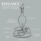 Elegance Nebulizing Essential Oil Diffuser for Aromatherapy by Organic Aromas - Light-Colored Wood Base and Glass Reservoir