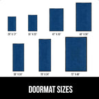 GORILLA GRIP Traffic Guard Door Mat, Heavy Duty Welcome Mats, Commercial Office Space Doormat, Waterproof, Fade Resistant, Strong Rubber Backing, Low Profile, Shoe and Boot Scraper, 29x17, Blue