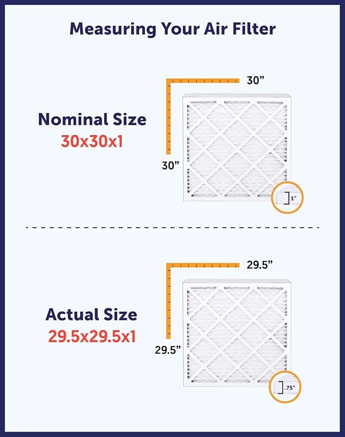 Filter King 18.5x32x1 Air Filter | 4-PACK | MERV 8 HVAC Pleated A/C Furnace Filters | MADE IN USA | Actual Size: 18.5 x 32 x .75"
