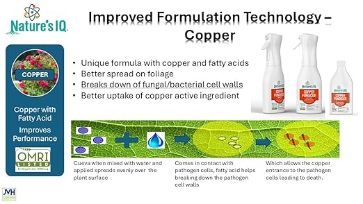 Nature's IQ Copper Fungicide. Innovative Spray Mist Technology. Controls powdery Mildew, Black spot, and Rust! for use on Roses, Flowers, ornamentals, Fruits and Vegetables. Ready-to-use 20 oz.