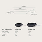 All-Clad HA1 Hard Anodized Non Stick Fry Pan Set 2 Piece, 8, 10 Inch, Induction, Oven Broiler Safe 500F, Pots and Pans Set, Kitchen Frying Pans, Skillets, Premium Cookware, Home, Dishwasher Safe Black