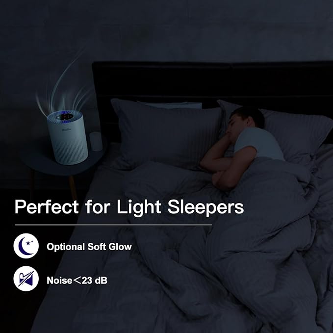 2 Pack Air Purifiers for Bedroom H13 True HEPA Air Filter Cleaner, Odor Eliminator, Remove Smoke Dust Pollen Pet Dander, Night Light For Home Living Room Dorm, Quiet 24dB Filtration System