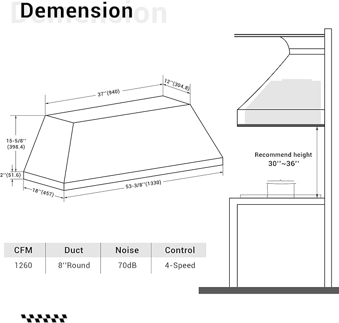 CHETTO C Stainless Steel Range Hood Cover with 4-Speed Vent Hood Insert Custom Handcrafted Metal Kitchen Fan with Towel Rack LED Light 54"W x21"D x36"H White Wall Mount
