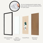 Opposite Wall - 24x36 in - Black Solid Oak Wood Picture Frame - Lightweight, Versatile & Shatterproof - Large Wall Hanging Photo or Poster Frame - Wall Decor for Office, Gallery & Home - 2 Pack