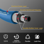 Heavy Duty Premium Garden Hose 90ft x 5/8", 300PSI Working, 1000PSI Burst, Hybrid Rubber Water Hose with Transparent Swivel Handle - Hot/Cold Water - Five Layered Braiding with Brass fittings (Blue)