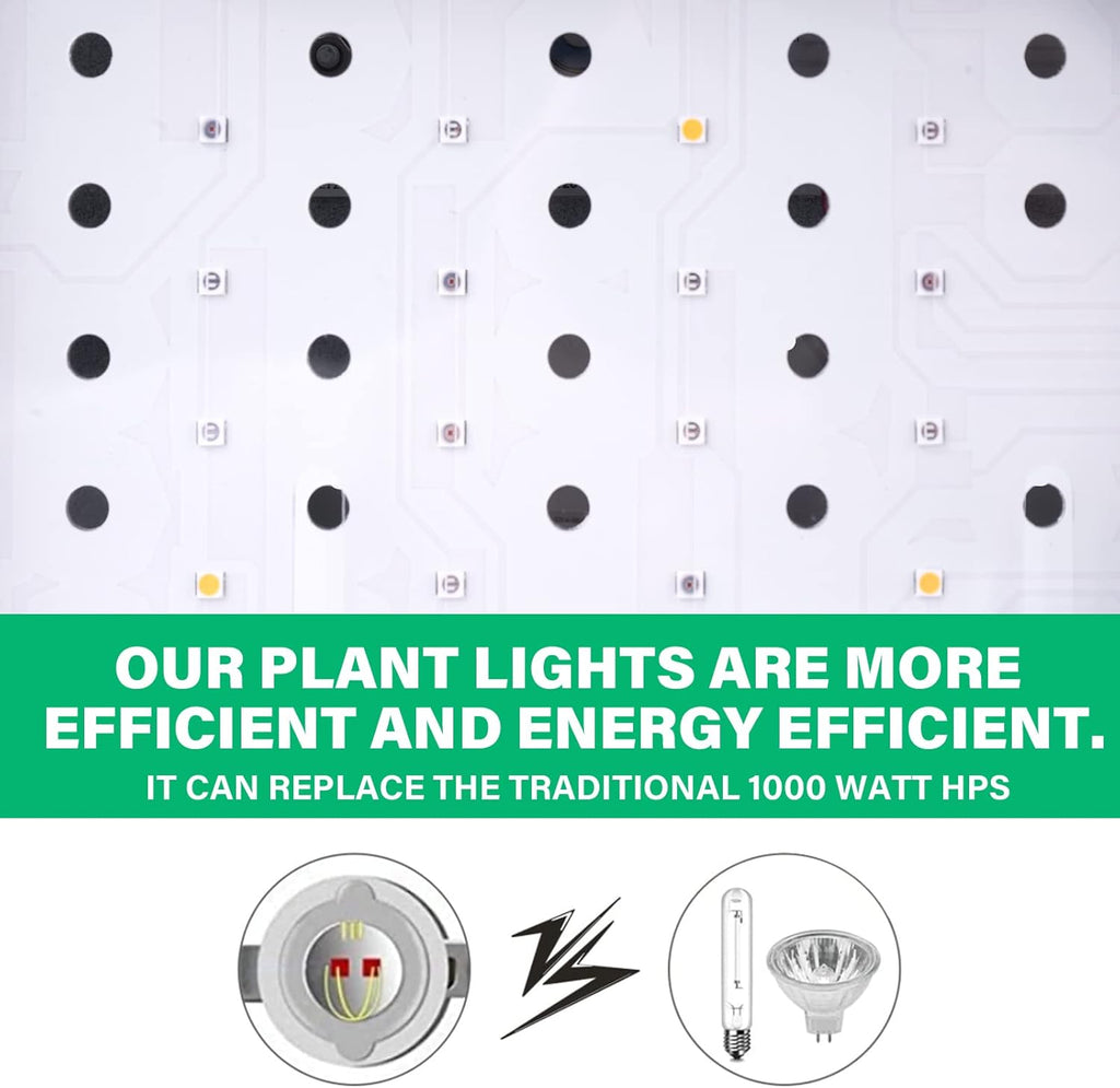 1000w LED Grow Light for Indoor Plants, Full Spectrum Plant Light Growing Lamp for Hydroponic Indoor Plant Veg and Flower for Grow Tent (Actual Power 100W=1000W HPS)