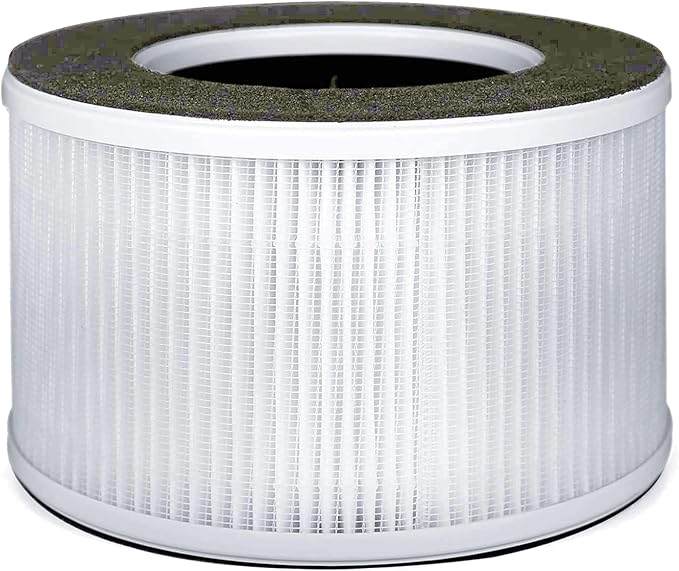 Nispira True HEPA Air Filter Replacement Compatible with hOmeLabs 3-in-1 Compact Ionic HEPA Air Purifier, 3 Packs (NOT COMPATIBLE WITH OTHER BRAND BUT ONLY HOMELABS COMPACT AIR PURIFIER)