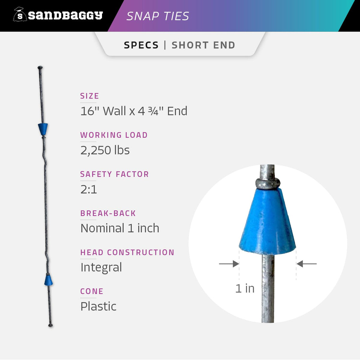 16" x 4 ¾" Standard Snap Ties for Concrete Forms (Short End) - 1" Plastic Cones, Integral Heads - 2:1 Safety Factor, 2,250 lbs Working Load - Construction Grade 4 Gauge Steel (Short End, 200, Count)