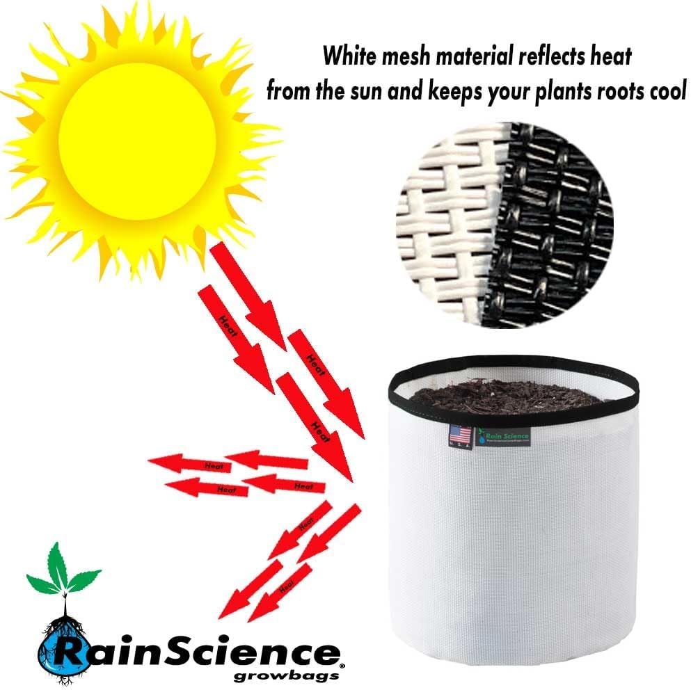 Grow Bag 1 Gallon, Planting Pots - Colorful Plant Grow Bags Pots Gardening Vegetable - Air Pruning Mesh Fabric Plant Container - (White/Black)