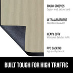 GORILLA GRIP Traffic Guard Door Mat, 60x36, Heavy Duty Welcome Mats, Commercial Office Space Doormat, Waterproof, Fade Resistant, Strong Rubber Backing, Low Profile, Shoe and Boot Scraper, Beige