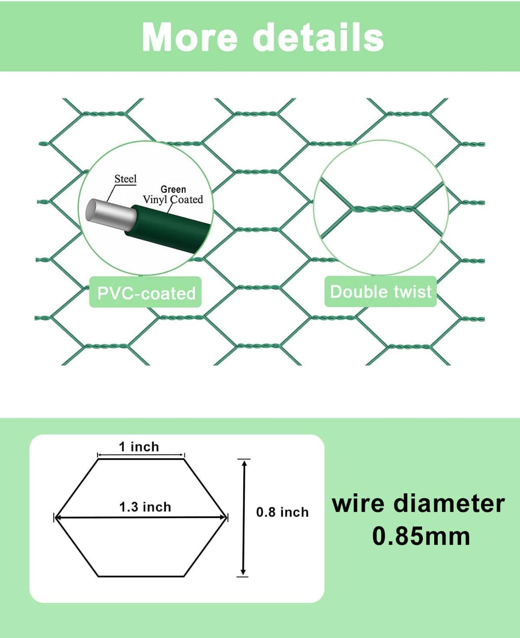 vensovo Green Chicken Wire for Crafts – 13.7"×157" PVC Coated Hexagonal Mesh Roll, cuttable and Shapeable Floral Wire Netting for Wedding Decorations, Garden Fencing