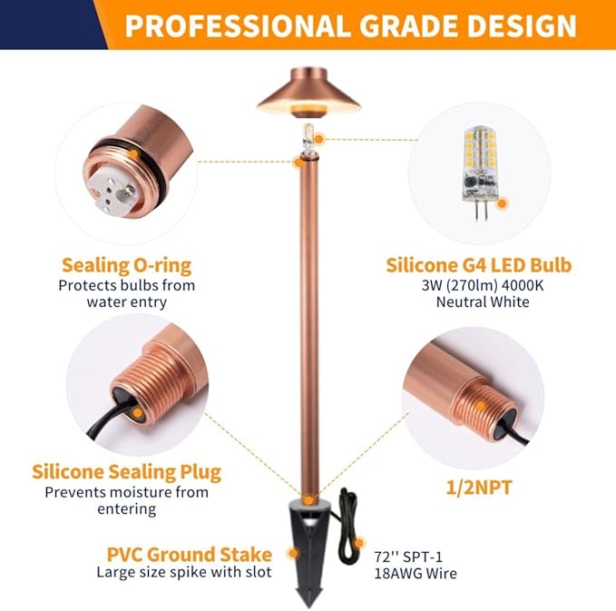 Waterproof Low Voltage Walkway Lights, Brass Copper Outdoor Pathway Light, IP65 LED Bronze Hat Top Sideway Lamp for Driveway Backyard Patio with 3W 270LM 4000K G4 Bulb 12 Pack