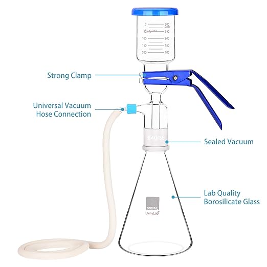 stonylab Borosilicate Glass Filtration Apparatus, Vacuum Filter Kit with 1000ml Filtering Flask
