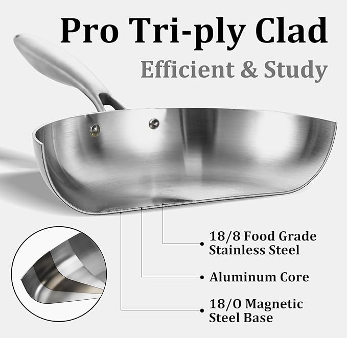 LOLYKITCH 8-12 Inch Tri-ply Stainless Steel Frying Pans Set with a Lid,Skillets,Induction Cooking Pans,Dishwasher and Oven Safe,Riveted Handle