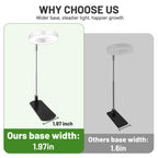 LBW Grow Lights for Indoor Plants, Full Spectrum Halo Grow Light with Base