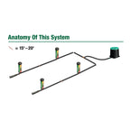 Rain Bird 32HE In-Ground Pro Rotor Pop-up Sprinkler System Kit with Click-N-Go Garden Hose Connection