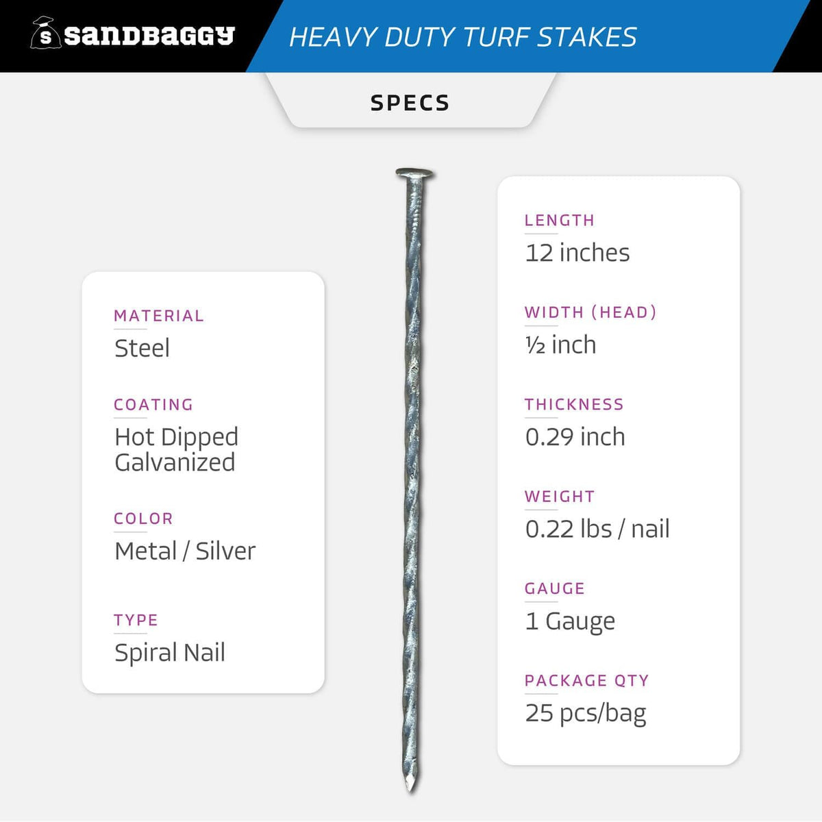 Sandbaggy 12" Heavy Duty Galvanized Artificial Turf Stakes - Spiral Landscape Nails - Ground Spikes/Pins, Synthetic Grass, Lawn, Edging, Weed Barrier Fabric (12 inch - Ultra Heavy Duty, 250, Count)