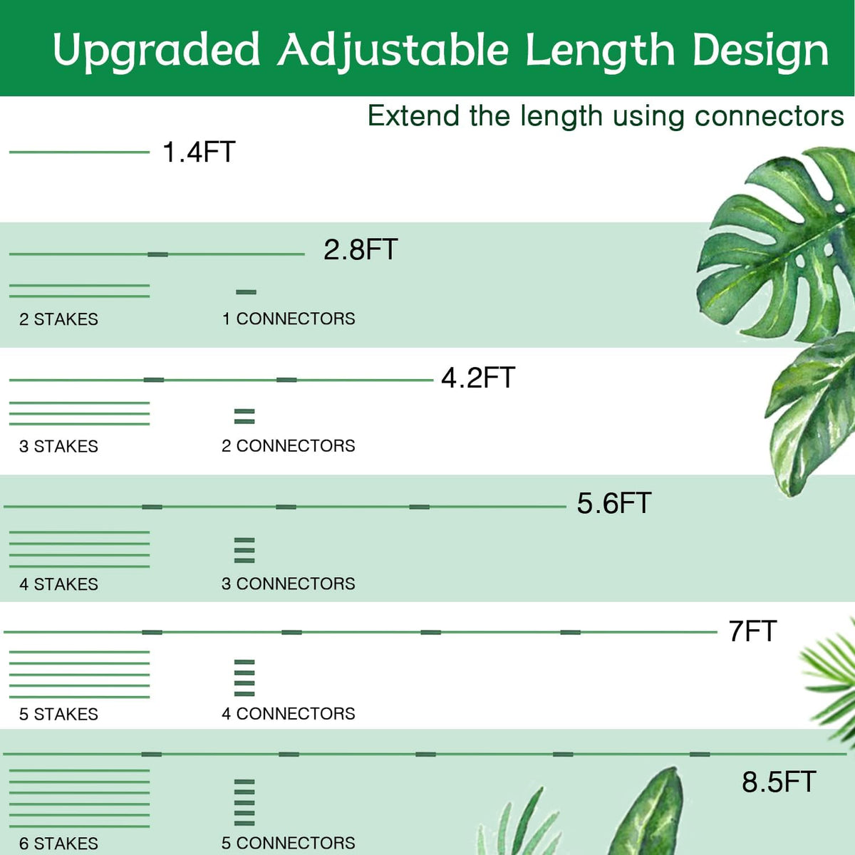 Garden Stakes 17Inch 40Pack, DIY Tall Plant Support Stakes of 4Ft,5Ft,6Ft,7Ft, HAINANSTRY Fiberglass Plant Stake for Indoor & Outdoor Plants, Tomato Vegetable Stakes for Garden