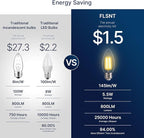 FLSNT 100W Equivalent LED Candelabra Bulbs, 800LM Dimmable LED Chandelier Light Bulbs, 2700K Soft White, E26 Base, 6 Pack UL Listed.