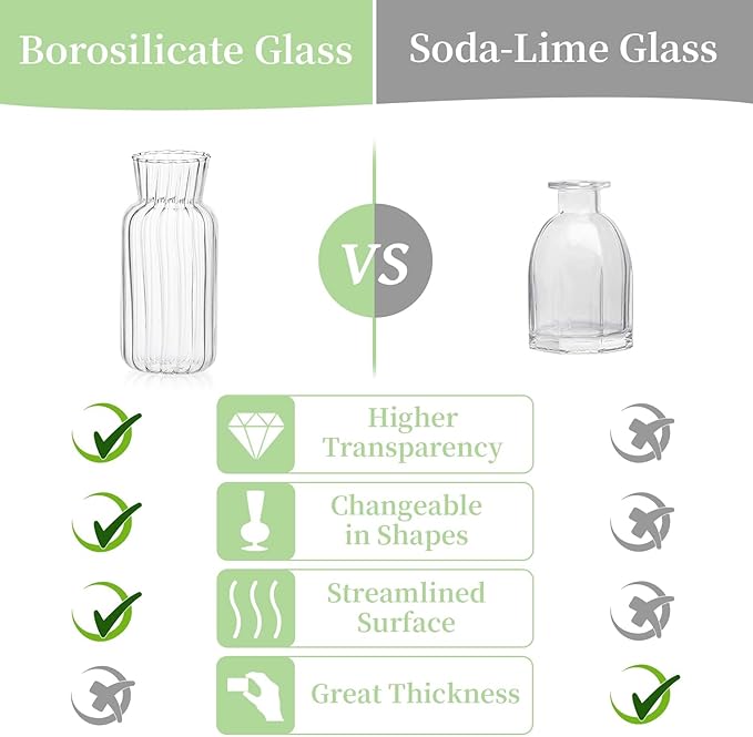 Modern Clear Glass Bud Vase Bulk Set: Glasseam 16Pcs Small Mini Flower Centerpieces Vases Handmade Decorative Cute Short Window Corner Home Decor for Wedding Reception Dining Table Single Rose