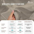 Pizuna 100% Cotton Queen 3 Pc Duvet Cover + 1 Pc Fitted Sheet Set 400 Thread Count Simply Taupe Sateen Weave Luxurious Long Staple Cotton 4 Pc Bedding Set-1 Duvet Cover,2 Pillow Shams,1 Fitted Sheet