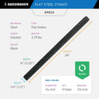 Sandbaggy Flat Steel Stakes for Concrete Forms with Nail Holes - 1.5" Wide - Painted - Removable, Reusable, V Point End - Construction Grade Stakes (100, 24 inch)