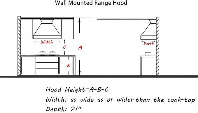 CHETTO C Stainless Steel Range Hood Cover with 4-Speed Vent Hood Insert Custom Handcrafted Metal Kitchen Fan with Towel Rack LED Light 54"W x21"D x48"H White Wall Mount