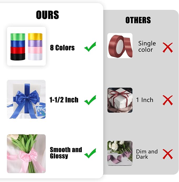 NESCCI 200 Yards Ribbon,1-1/2 Inch Satin Ribbon,Single Face Satin Ribbons, Perfect for Gift Wrapping,Wedding Decoration,Handmade Bows,Wrapping Bouquet, Halloween, Christmas