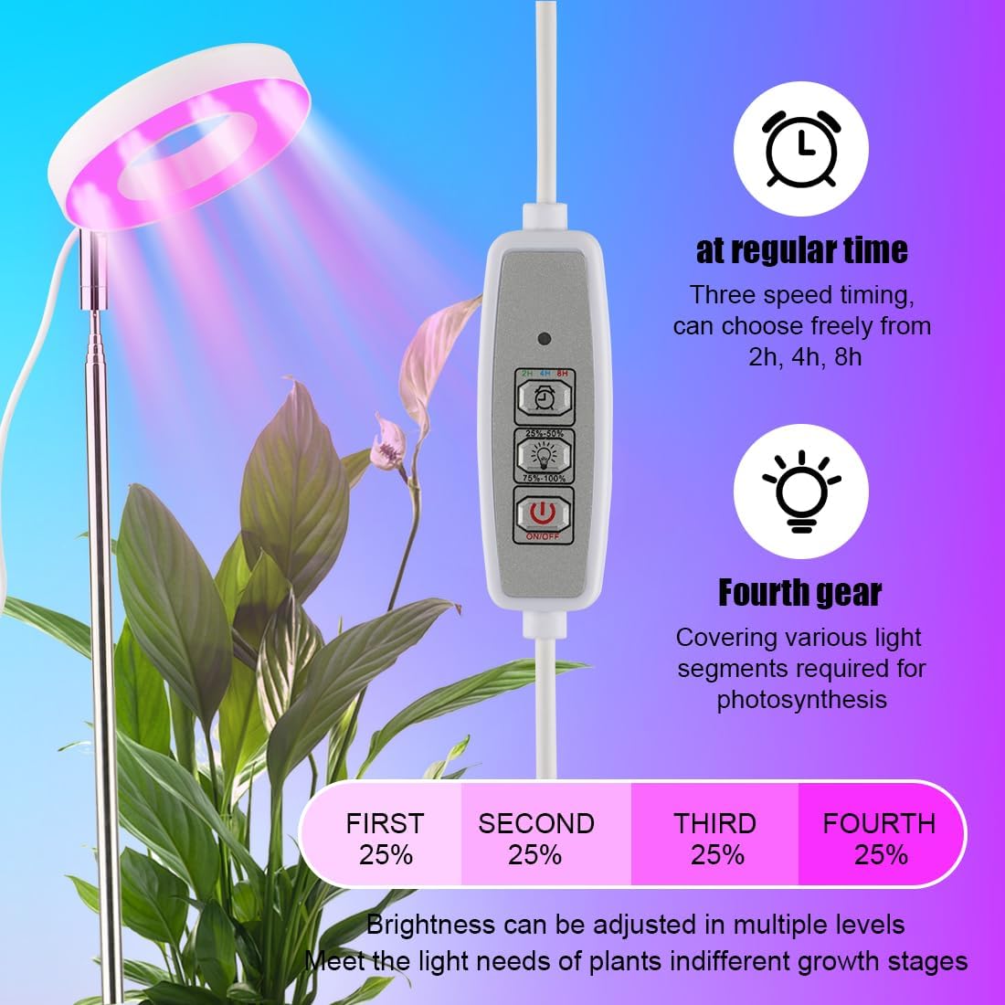 11 Inch Plant Pots with 2 x LED Grow Lights for Indoor Plants and 1 x Soil Moisture Meter - Complete Indoor Plant Care Set, 2 Pack Flower Pots with Drainage Holes and Plug, Gray