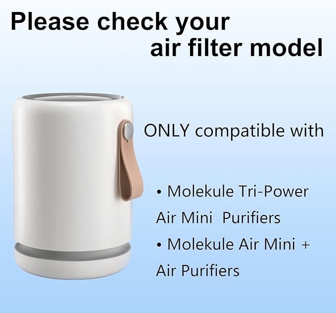 2 Pack Air Mini PECO-HEPA Replacement Filters Compatible with Molekule Tri-Power Air Mini & Air Mini + Air Purifiers, 3 in 1 High-Efficiency Filtration Air Mini Filter Replacement for PECO Filter