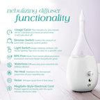 Raindrop 3.0 Nebulizing Essential Oil Diffuser for Aromatherapy by Organic Aromas with Touch Sensor and Magconnect-Style Electrical Cord and Adapter. (Light)