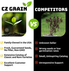 Rye Grain Seeds – 15 lbs – Open-Pollinated Cover Crop and Forage Mix for Soil Improvement, Erosion Control, and Deer Food Plots