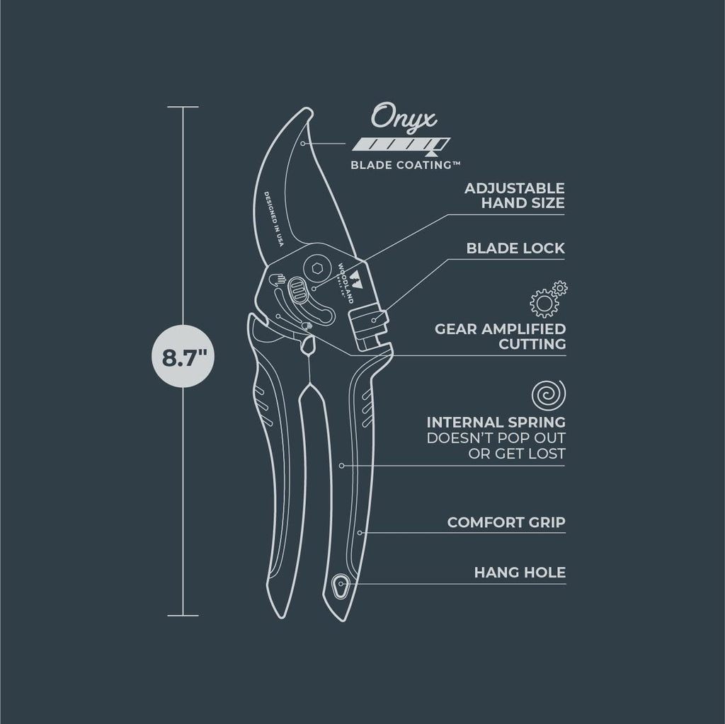 Woodland Tools Co. Super Duty Bypass Pruning Shears – 3/4" Cut Capacity, Gear-Driven Cutting System, High Carbon Steel Blade, Internal Spring, Adjustable Grip, Garden Pruner for Thick Stems and Shrubs