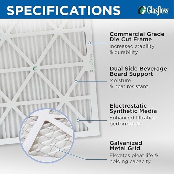 Glasfloss 20x25x2 MERV 10 (FPR 5-6) 2" Inch Pleated Air Filters Box of 6. Actual Size: 19-1/2 x 24-1/2 x 1-3/4