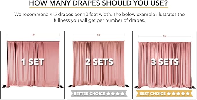 AK TRADING CO. 10 feet x 10 feet Rust IFR Polyester Backdrop Drapes Curtains Panels with Rod Pockets - Wedding Ceremony Party Home Window Decorations
