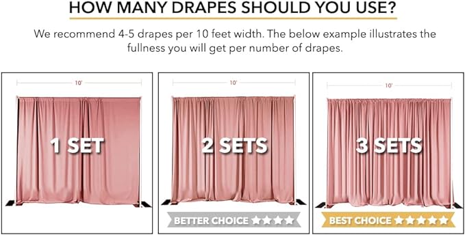 AK TRADING CO. Polyester Backdrop Drapes Curtains Panels with Rod Pockets - Wedding Ceremony Party Home Window Decorations - Peach, 5 ft x 10 ft