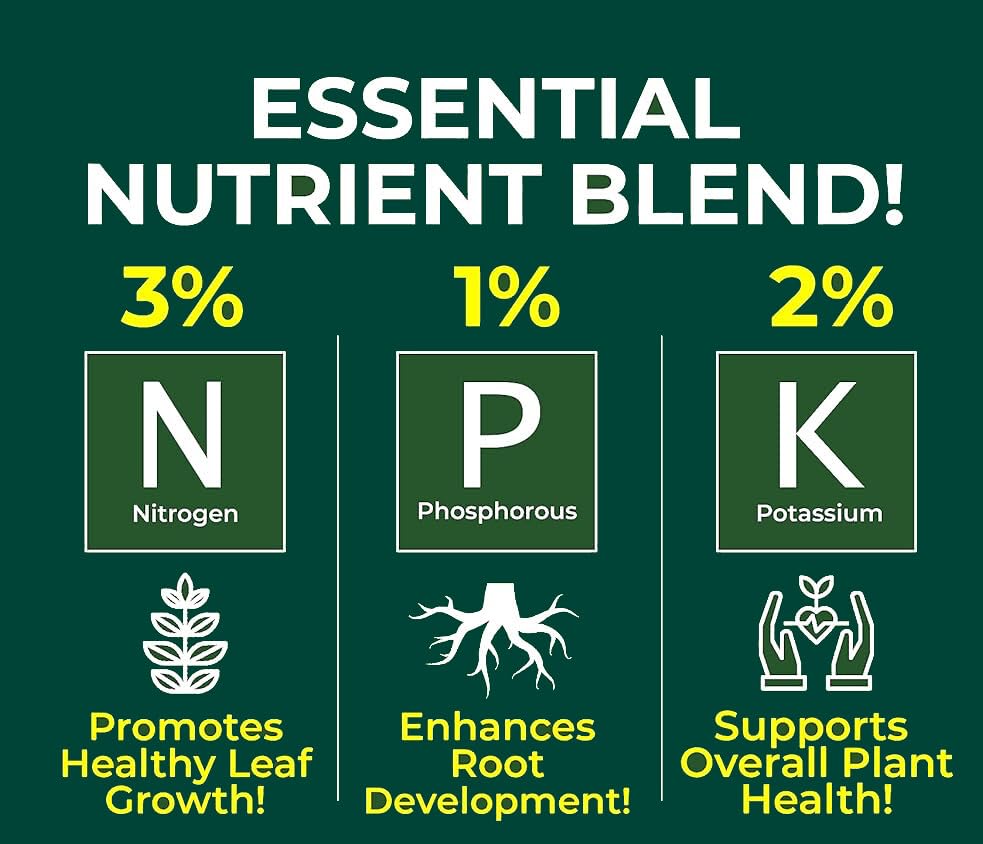 Premium Liquid AROID Plant Fertilizer - 3-1-2 Concentrate for Indoor Plants and Flowers by Gardenera | Organic Plant Food for AROIDS - 8oz