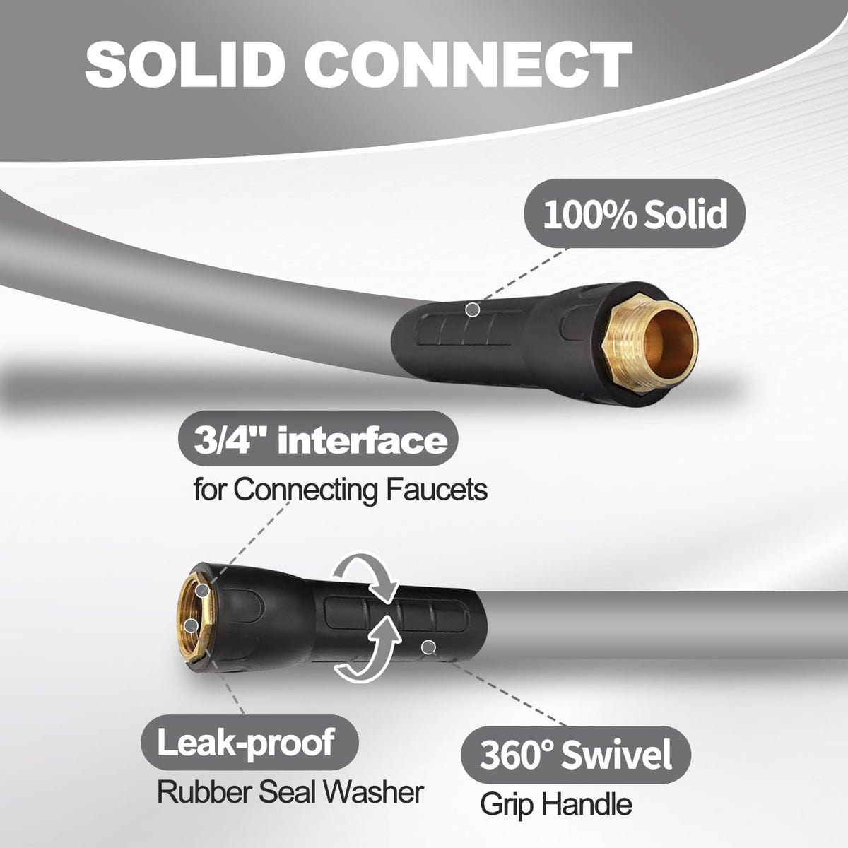 YOTOO Heavy Duty Hybrid Short Garden Hose, Lead in Water Hose 5/8-Inch by 10-Feet 150 PSI, Kink Resistant, All-Weather Flexible with Swivel Grip Handle and 3/4" GHT Solid Brass Fittings, Gray