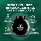 DYNOMYCO Spark WP Mycorrhizal Fungi, 6oz Wettable Powder – 3-In-1 Root Enhancer Amplifies Nutrient Uptake & Yield – Treats 38 Plants, Indoor/Outdoor Bio-Stimulant – Dissolves Fast in Seed Starter Soil