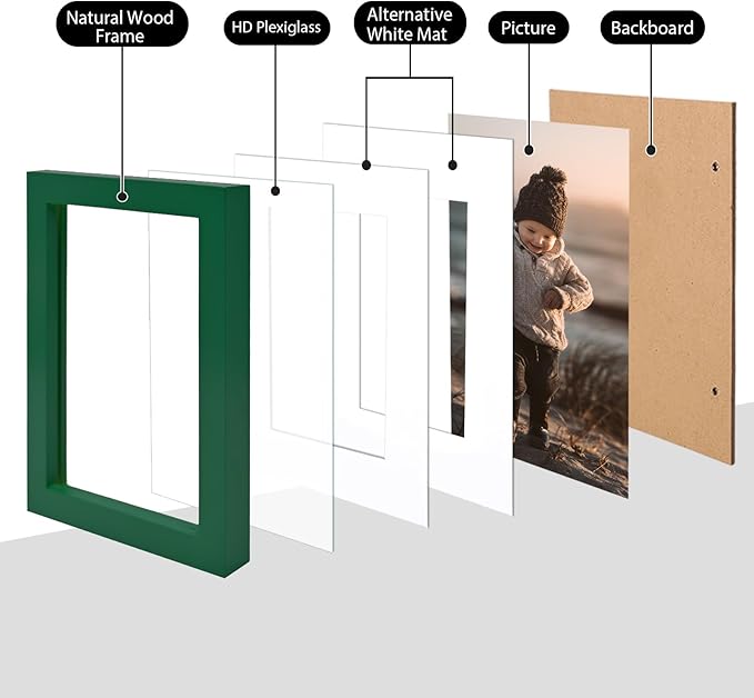 KINLINK 5x7 Picture Frames Green Wood Frames with Acrylic Plexiglass for 3.5x5/4x6 with Mat or 5x7 without Mat, Tabletop and Wall Mounting Display, Set of 4