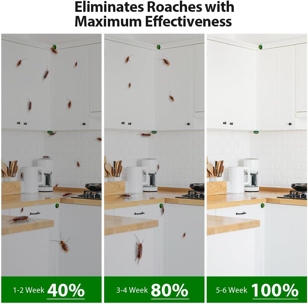 32 Pack Roach Killer Indoor Infestation Roaches Gel Bait Stations, Powerful Cockroach Killer Indoor Home for Roach Infestation, Long-Lasting & Effective Cockroach Gel Bait, Easy to Use & No Mess