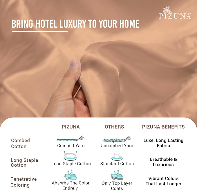 Pizuna Pure 100% Cotton Full Duvet Cover Set, Luxurious 400 Thread Count Long Staple Cotton Sateen Weave with Button Closure (Combed Peach Cotton Duvet Cover Full)