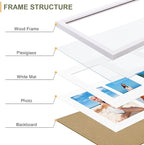 Vittanly 8x24 Collage Picture Frame, Displays 5Pcs 4x6 Pictures with Mat, Picture Frames Collage Wall Decor for Horizontal or Vertical Display, White, 1 Pack